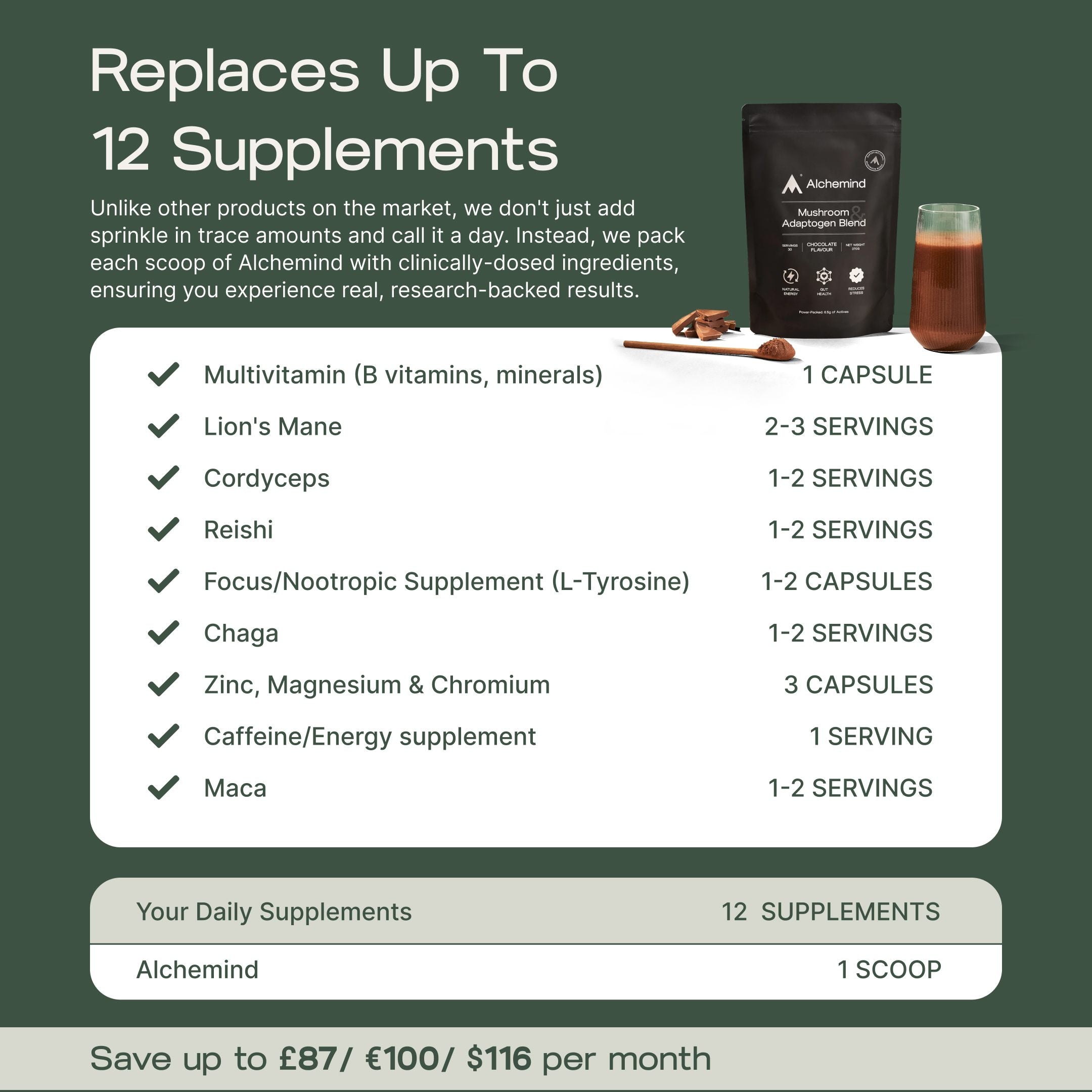 Mushroom Adaptogen Blend