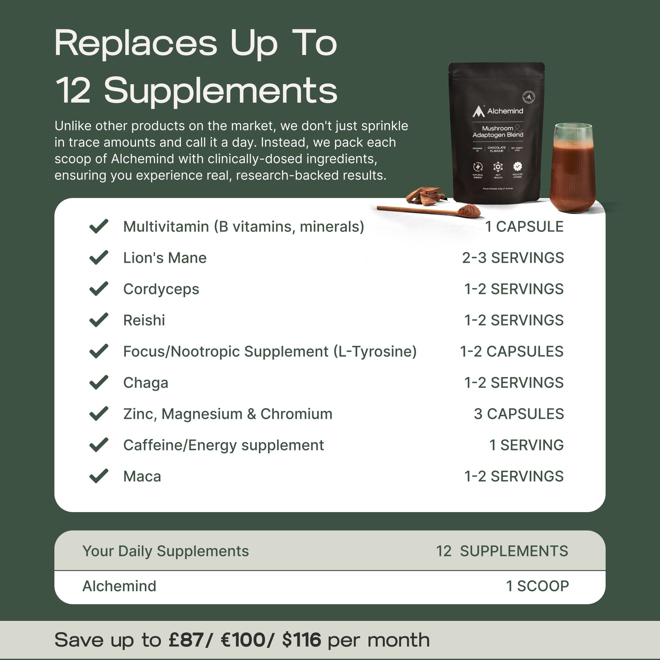 Mushroom Adaptogen Blend